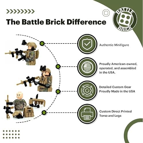 Battle Brick 1.6 Inches Tall Army Ranger OCP SF Soldier Custom Collectible Minifigure | Accessories Made in The USA | Genuine Military Minifig | Great Gift for Ages 10+ to Adult AFOL thumbnail 5