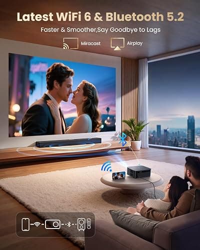 【Bundled with Google TV Stick/4K Supported】Smart Projector with WiFi & Bluetooth, Outdoor & Home TV Movie Projectors with Voice Control, Auto Focus & Keystone, Compatible with Netflix Proyector WiMiUS thumbnail 6