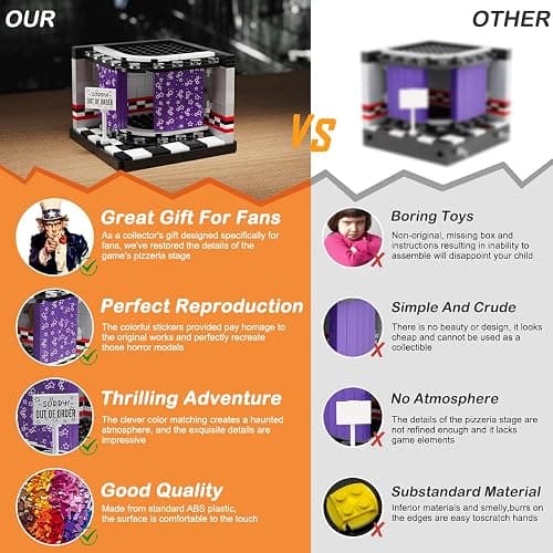 Five Nights Pirate Stage Pizzeria Cove Building Blocks Set, Monster Classic Horror Game Halloween Creative Festival Bricks Kit Toys Gifts Merch, Suitable for Fans Boys Girls Kids thumbnail 4
