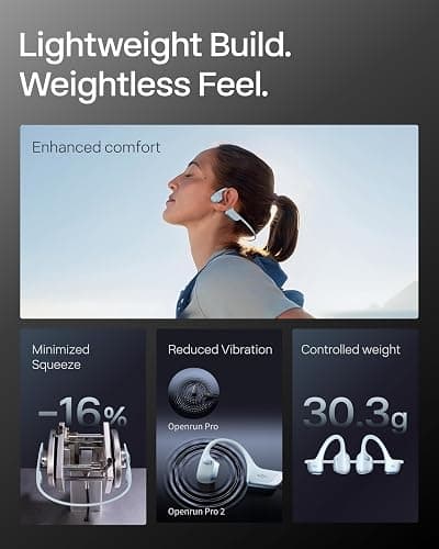 SHOKZ New OpenRun Pro 2-Bone Conduction Headphones,Open-Ear Bluetooth Wireless Sport Earphones for Running,Workouts-Sweat Resistant,Secure Comfortable Fit-Deep Bass,Smart Mic,Reflective Strip thumbnail 7