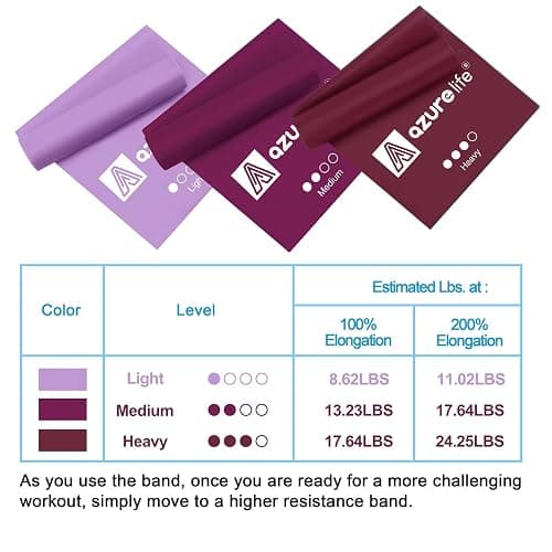 A AZURELIFE Resistance Bands,Professional Long Non-Latex Elastic Stretch Bands,Exercise Bands for Physical Therapy, Yoga, Pilates, Rehab, at-Home or The Gym Workouts, Strength Training thumbnail 5