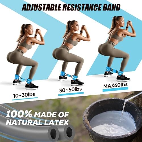 KUZARO Ankle Resistance Bands with Cuffs, Ankle Weights Bands for Working Out, Women Leg and Glutes Workout Equipment, Exercise Bands for Kickbacks, Butt and Booty Trainer, Home Gym Fitness Equipment thumbnail 5