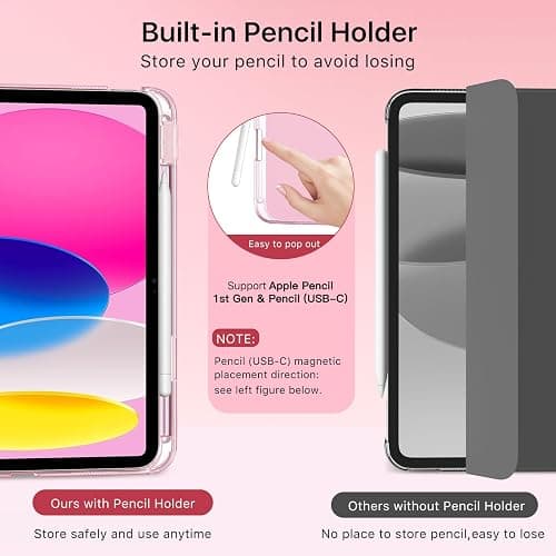 MoKo for iPad (A16) 11th Generation Case 11 Inch 2025, iPad 10th Generation Case 10.9 Inch 2022 with Pencil Holder, Slim Light Trifold Protective Cover with Hard PC Translucent Back Shell, Pink thumbnail 7