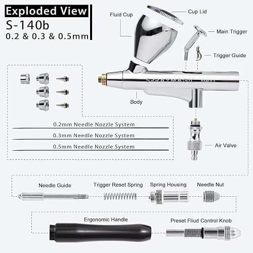 Airbrush Kit with Air Compressor, 50 PSI Dual Action Gravity Feed Non-Clogging Even Spray Air Brush Set for Painting, Aerografo Gun for Models, Nail Art, Cake Decorating, Makeup, DIY Sneakers & Crafts thumbnail 7