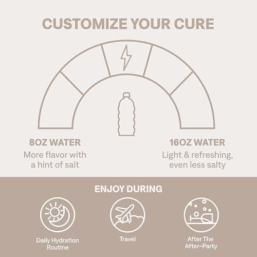 Cure Hydration | Plant-Based Electrolyte Drink Mix | No Added Sugar | FSA-HSA | Dehydration Relief Powder Made with Coconut Water | Non-GMO | Vegan | Pouch of 14 Packets - Tropical Punch thumbnail 4