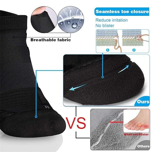 Hylaea No Show Running Athletic Anti-Blister Wicking Coolmax Socks, Seamless Anti-odor thumbnail 2