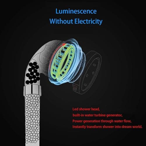 LED Shower Head, APzek 7 Colors Changing Light Handheld High Pressure Spa Shower Head Sprinkler and Double Filter Saving Water Showerhead (7 Colors) thumbnail 5