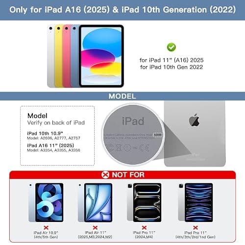 RAYMCRAFT for iPad 11th(A16, 2025)/10th Generation Case with Keyboard | 360° Rotatable Case, Detachable Backlit Keyboard, Precision Cutouts, Pen Holder for iPad A16 11''/10th 10.9'', Navy Blue thumbnail 2