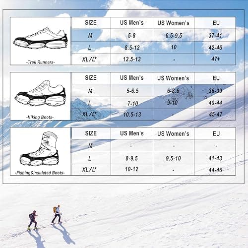 Crampons Ice Cleats Traction Snow Grips for Boots Shoes Women Men Kids Anti Slip 19 Stainless Steel Spikes Safe Protect for Hiking Fishing Walking Climbing Mountaineering thumbnail 4