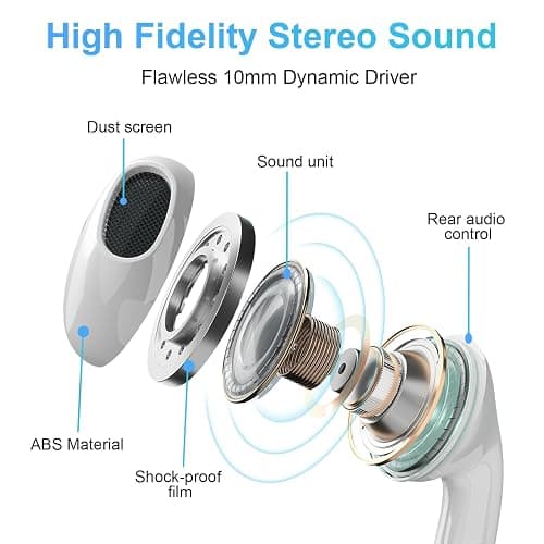 CLIPSUN Wired Earbuds 2 Pack, Earbuds HiFi Stereo Wired Earphones Headphones with Microphone Volume Control Compatible with iPad, Laptop, MP3, Android Smartphones, Fits All 3.5mm Jack Device thumbnail 2