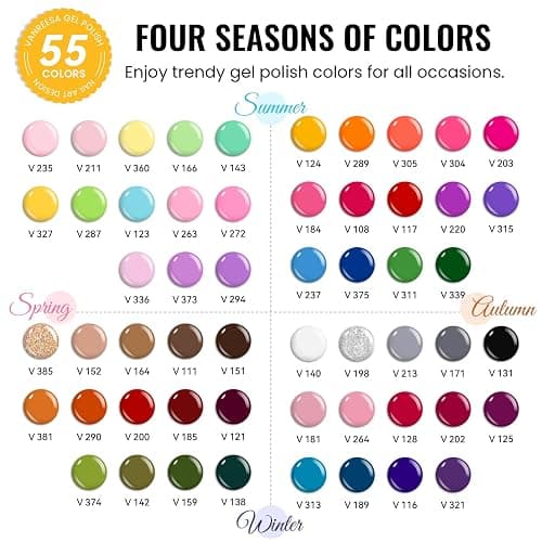 VANREESA 60 Pcs Gel Nail Polish Set 55 Colors Spring Summer Fall Winter Gel Polish with Base Coat Glossy & Matte & Silver & Golden Top Coat Nail Kit Gifts for Women Girls Nail Art Salon at Home thumbnail 2
