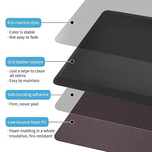 Art3d Anti Fatigue Mat - 1/2 Inch Cushioned Kitchen Mat -Comfort & Non Slip Cushion for Standing Desk, Office or Garage Floor (17.3"x28", Black) thumbnail 7