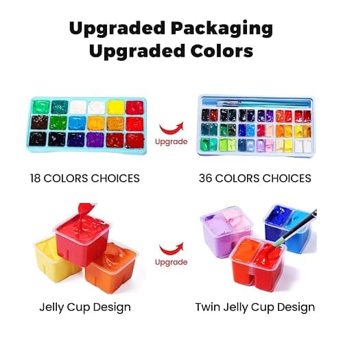 HIMI Gouache Paint Set, 36 Colors x 12ml Twin Jelly Cup Design with 3 Paint Brushes and a Palette in a Carrying Case Perfect for Artists, Students, Gouache Opaque Painting thumbnail 4