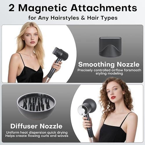 High-Speed Ionic Hair Dryer with Magnetic Diffuser & Concentrator, 110,000RPM Brushless Motor for 5X Faster Drying, Professional Lightweight Quiet Blow Dryer for Frizz-Free, No Heat Damage Styling thumbnail 6