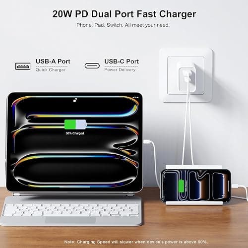 3 Pack USB C Wall Charger, 20W Durable Dual Port QC+PD 3.0 Power Adapter, Double Fast Plug Charging Block for iPhone 14/15/16/17 Pro/Pro Max/Plus, XS/XR/X, Watch Series 8/7 Cube，White thumbnail 2