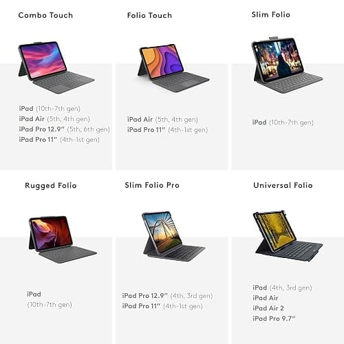 Logitech Combo Touch iPad Pro 11-inch (1st, 2nd, 3rd, 4th gen - 2018, 2020, 2021, 2022) Keyboard Case - Detachable Backlit Keyboard, Click-Anywhere Trackpad - Oxford Gray; USA Layout thumbnail 5