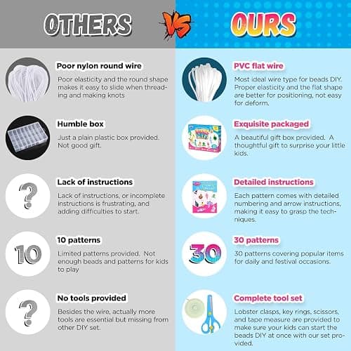 Beads for Crafts, Pony Beads Keychain Making Kit, Bead Pets for Kids Girls | Funtopia Bracelet Making kit Beaded Animal Set Birthday Party DIY Art Crafts for Girls Boys Beginners(1500 Bead, 30 Designs) thumbnail 4