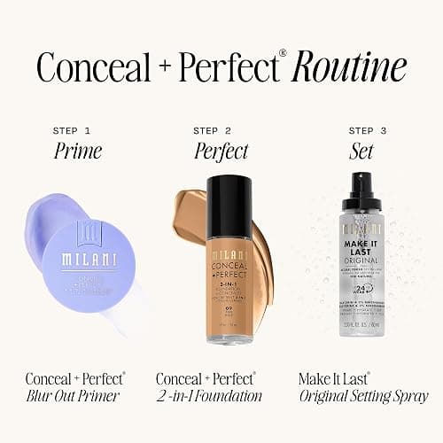 Milani Conceal + Perfect Liquid Foundation Makeup - Light Beige, 1 Fl. Oz | Longwear, Medium-To-Full Coverage Foundation With A Natural-Matte Finish. Waterproof & Sweat-Proof. Vegan & Cruelty-Free. thumbnail 9