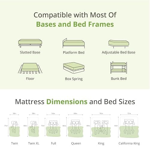 EGOHOME 10 Inch Queen Mattress, Memory Foam Mattress in a Box with Cooling Green Tea Gel, Relieve Pressure with Medium Firm Support, CertiPUR-US Certified, 80''L x 60''W, White thumbnail 9