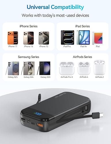 LENGSUM Portable Charger Power Bank Built-in Cables, 32000mAh 22.5W USB C Fast Charging, 5 Outputs 3 Inputs Travel Essentials Battery Pack Compatible with iPhone, iPad, Samsung, Google Pixel, Black thumbnail 6