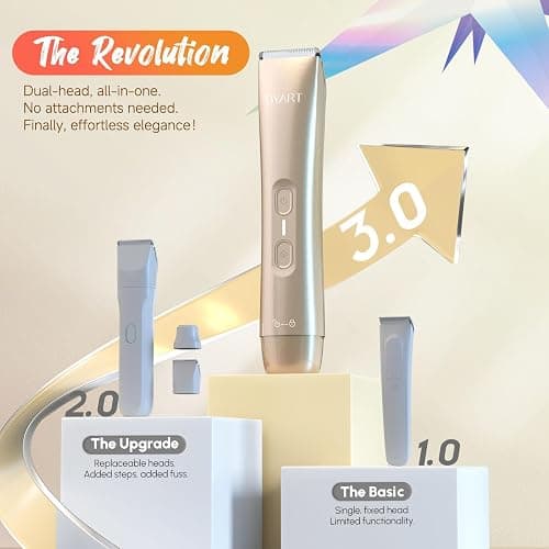 Electric Razors for Private Area & Sensitive Skin, Cordless Rechargeable Lady Shaver for Intimate Grooming – Smooth, No-Irritation, IPX7 Waterproof thumbnail 4