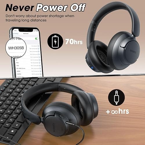 BERIBES Upgraded Hybrid Active Noise Cancelling Headphones with Transparent Modes,70H Playtime Bluetooth Headphones Wireless Bluetooth with Mic, Deep Bass,3.5MM Cable,Soft-Earpads,Fast Charging-Black thumbnail 6