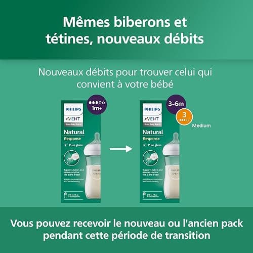 Philips Avent Natural Response - Biberons en verre 240 ml (8 oz) avec tétines à débit moyen (Débit 3), lot de 2, SCY933/02 thumbnail 10