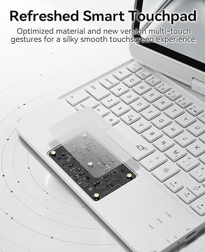 GreenLaw Keyboard Case for iPad mini 7(2024) & Mini 6 (2021) 8.3", Touchpad Keyboard with 7 Color Backlit, Type-C Rechargeable, 360° Rotate Keyboard Case for iPad mini 7th/6th Generation, White - For iPad 8.3 inch Mini 7/ 6 - White thumbnail 4