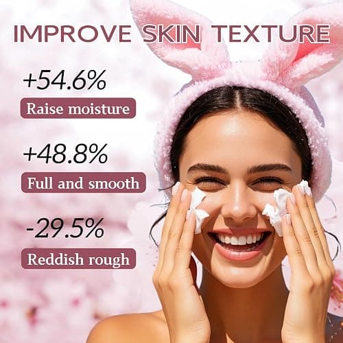 Skincare Set Sakura Teen Girls Gifts - Skin Care Set - Skincare for Teens 10-12 Hydrating - Travel Size Facial Kit for Women with Cleanser,Serum,Cream,Bunny Headband,Cleansing Brush（5pcs） thumbnail 6