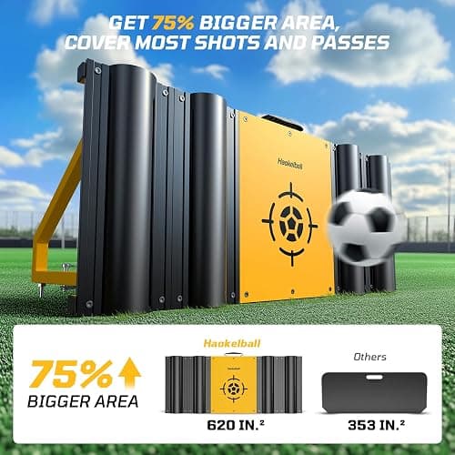 Haokelball 43 x 16 Inch Soccer Rebounder Board – 2 Adjustable Angles Wall Kick Back Trainer with 2 Sandbags, Flat and Wavy Training Surfaces for Passing, Control, and Soccer Practice thumbnail 2