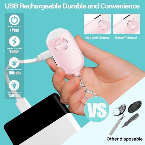 Hion Personal Safety Alarm for Women, Rechargeable 130dB Self Defense Alarm Keychain with LED Flashlight, Emergency Safe Sound Security for Children Elderly College Girls Men, Pink thumbnail 5