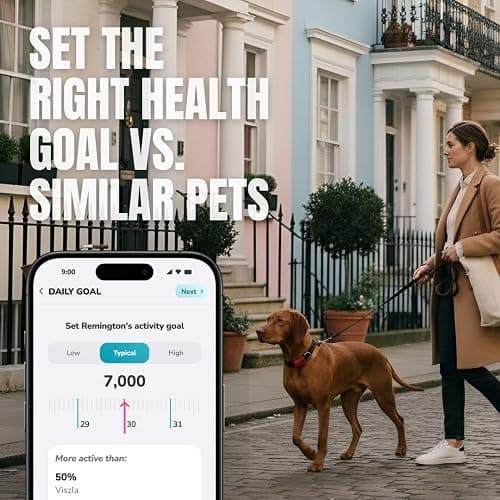 FitBark 2 Dog Activity Monitor | Health & Fitness Tracker for Dogs | Waterproof, Small & Leightweight (10 g) | Not a GPS Tracker thumbnail 7