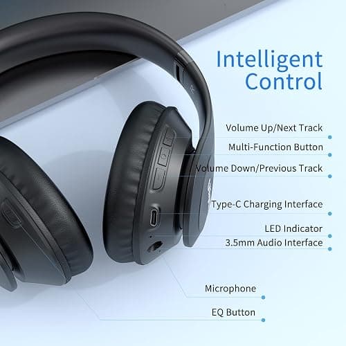 Uliptz Bluetooth Headphones Over Ear, Wireless HiFi Stereo Foldable Headset | 65H Playtime, Bluetooth 6.0, 6 EQ Modes, Built-in Mic, Deep Bass Stereo, Lightweight Design for Home, Office, Travel & PC thumbnail 6