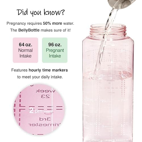 BellyBottle Pregnancy Water Bottle Tracker – Pregnancy Must Haves – Pregnancy Gifts for Expecting Mom – Pregnancy Essentials Nausea Relief – Weekly Stickers + Straw + BPA Free + Pink thumbnail 2
