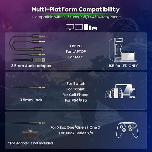 WESEARY Wired Gaming Headset for Xbox, PS5, PS4, Switch, PC, Mobile, Surround Sound Gaming Headphones with ENC Noise-Canceling Mic, 50mm Drivers, Soft Memory Foam Earcups, Comfortable Durable Design thumbnail 3