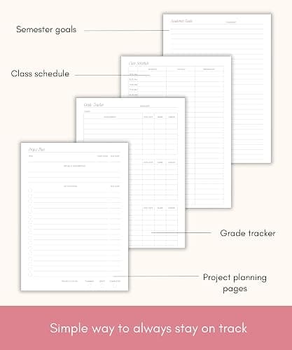Lamare Academic Planner 2025-2026 College Essentials – Undated Weekly College Student Planner 2025-2026 for Homeschool, High School, College & Nursing Students thumbnail 6