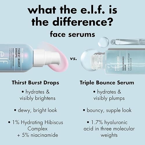 e.l.f. SKIN Thirst Burst Drops, Serum For A Radiant Complexion Instantly & Over Time, Made With Hyaluronic Acid, Vegan & Cruelty-Free thumbnail 9