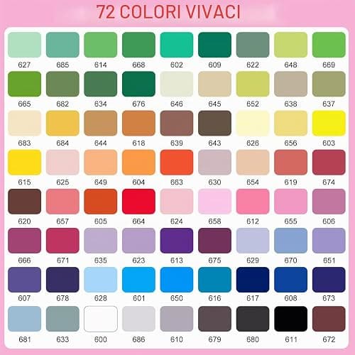 Bonala 72 Pennarelli Acrilici a Punta Pennello – Set di 72 Colori, Impermeabili e ad Asciugatura Rapida, per Sassi, Tessuti, Legno, Vetro, Ceramica, Metallo, Tela e Plastica thumbnail 3