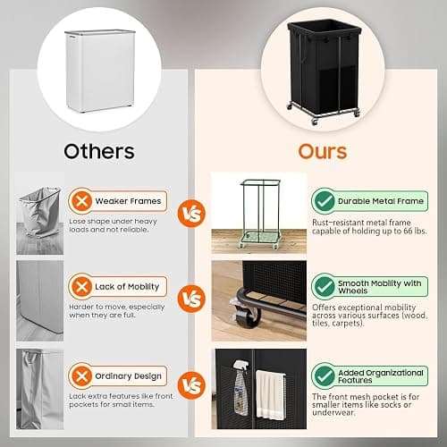 laundry hamper thumbnail 5