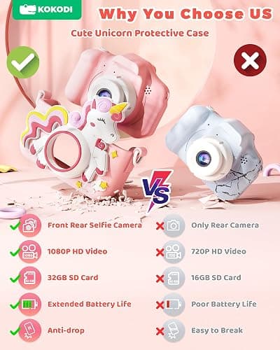 KOKODI Kids Camera Toy Digital Camera for Kids, Birthday Gifts for Girls Age 3-12, 1080P HD Video Camera for Toddler, Unicorn Children Toys for 3 4 5 6 7 8 9 Year Old Girls with 32GB SD Card thumbnail 2