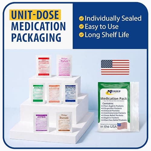 MFASCO - 7 in 1 - Travel Size Medicine Kit - TSA Approved | 28 First Aid Emergency OTC Medicine Packets for Cruise & International Travel | Compact Med Refill for Traveling & Office Assembled in USA thumbnail 4