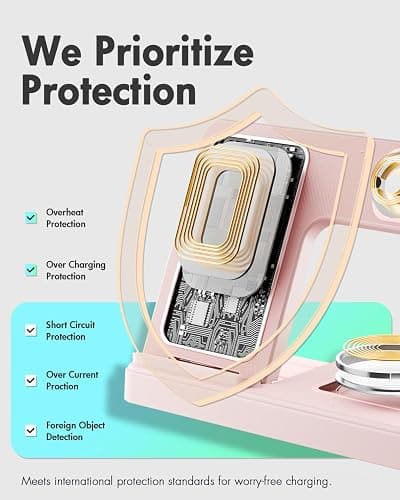 Wireless Charger Stand Charging Station: 3 in 1 Charger Stand Multiple Devices for Apple - iPhone 17 16e 16 15 14 Pro Max 13 12 11 - Watch 10 9 8 7 6 5 4 3 2 SE and Ultra Series-Airpods 4 3 Pro, Pink thumbnail 6