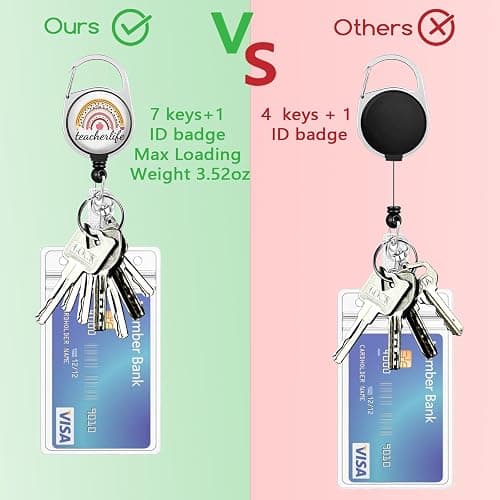 Giancomics Teacher Lanyards for Id Badges, ID Badge Holder with Lanyard Badge Reel Retractable, Rainbow Cute Lanyard with ID Holder Keychain Clip Name Tag ID Card Holder for Women Men Work Office thumbnail 6