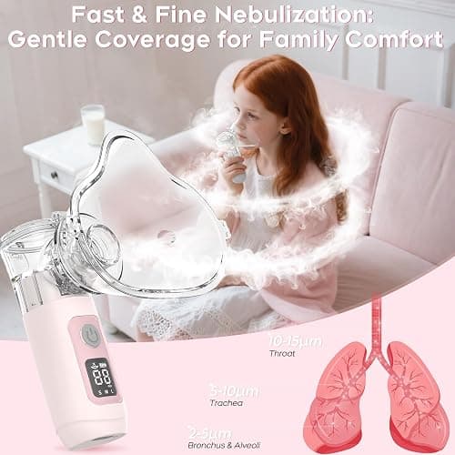 Smart Digital Display Portable Nebulizer for Adults and Kids, Portable Nebulizer with Tube, Mouthpiece and Mask - Rechargeable Nebulizer for Travel and Home Use, Take-Along Nebulizer for Kids -04 thumbnail 2