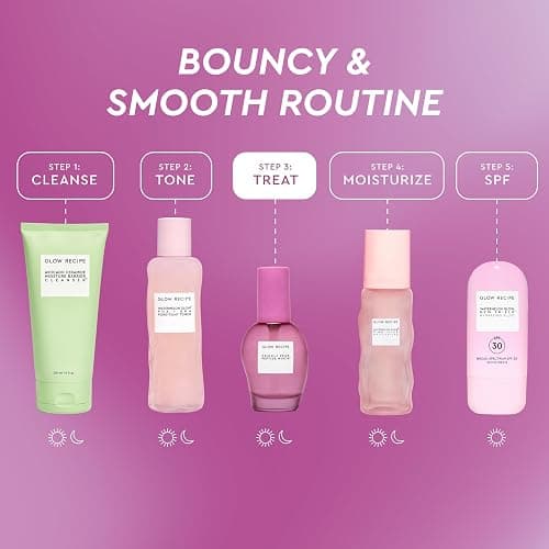 Glow Recipe Prickly Pear Peptide Mucin - Vegan "Snail" Mucin Face Serum to Hydrate & Repair Skin Barrier with Pore Refining Bio-Active Peptides & Deep Hydration - Glass Skin Korean Skincare (40ml) thumbnail 6