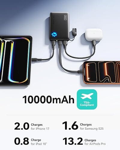 INIU Portable Charger, Ultra Slim 45W Fast Charging with Attached USB C Cable, Flight-Safe 10000mAh PD Power Bank Battery Pack, Travel Essential Phone Powerbank for iPhone 17 16 Samsung S25 Google etc thumbnail 6