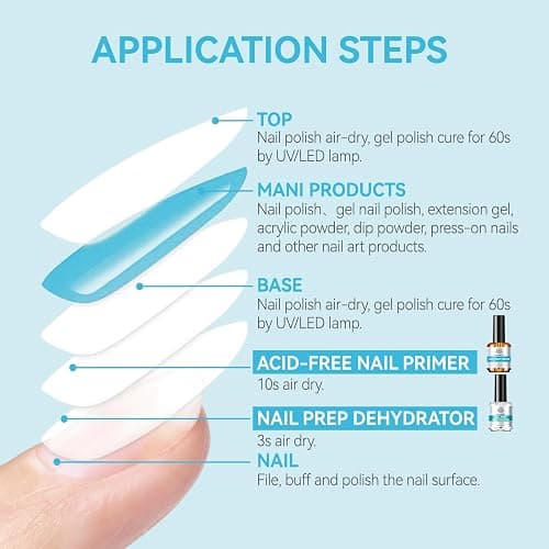 BORN PRETTY 15ml Nail Prep Dehydrate & Bond Nail-Primer Set,Natural Acid-Free Formula for Acrylic & Gel Polish,Superior Adhesion with Fast-Dry Gift Box Professional Salons Set thumbnail 9