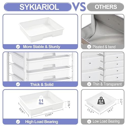 SYKIARIOL Rolling Storage Cart with Drawers,Utility Cart With 8 Drawers and Wooden Tabletop,Rolling Drawer Cart,Storage Drawer Cart for Living Room,Classroom,Bedroom,Bathroom,Dorm,Office,White thumbnail 2