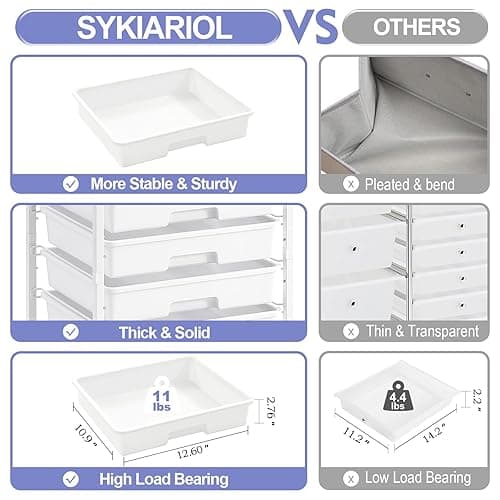 SYKIARIOL Rolling Storage Cart with Drawers,Utility Cart With 8 Drawers and Wooden Tabletop,Rolling Drawer Cart,Storage Drawer Cart for Living Room,Classroom,Bedroom,Bathroom,Dorm,Office,White - White thumbnail 2