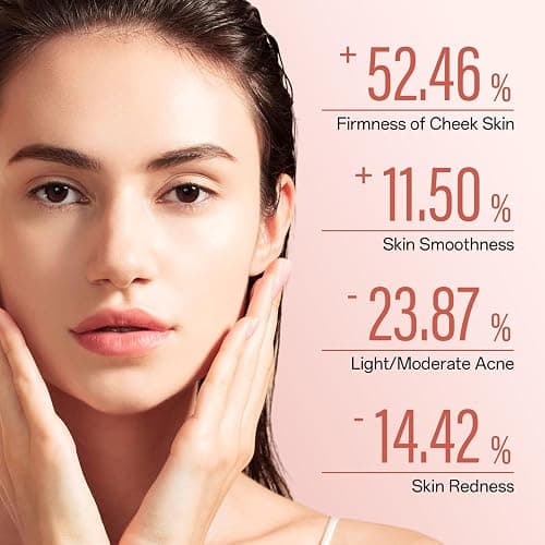 Peach 70 Niacinamide Serum, Dark Spot Correcting Serum for Face Hydrating, Facial Serum for Oily Skin, Daily Clean thumbnail 6